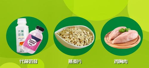 吃代餐食品減肥靠譜嗎